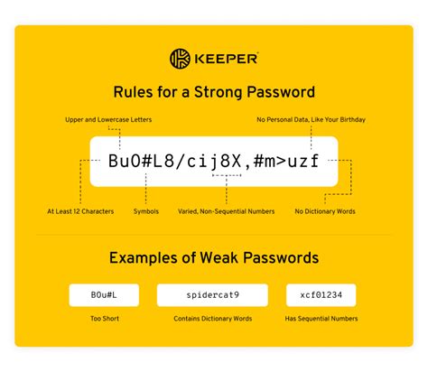 Echris Password Instructions .